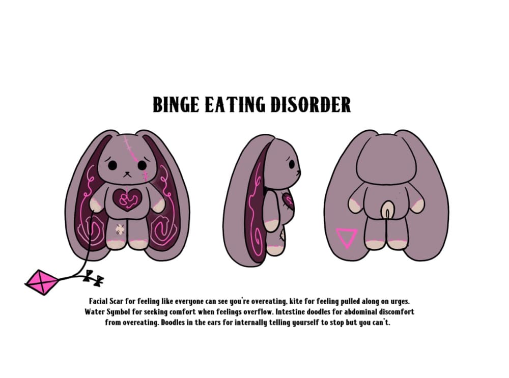 Binge Eating Disorder (BED) - Plush Stuffed Animal - toy